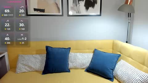 KatrinaKetrin online show from March 2026 01:35:02 AM