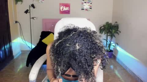 Adhara.   Help me reach 100 likes online show from January 2025 12:11:02 PM