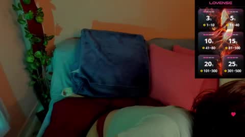 Danna Sofia online show from February 2025 11:47:02 PM