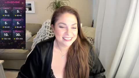 Kiera Reines online show from March 2025 01:23:01 AM