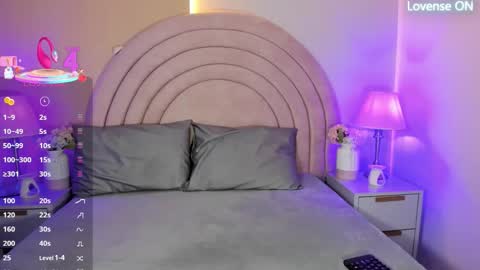 KI KI online show from November 2025 08:09:01 PM