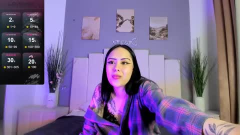 Kim online show from March 2025 11:50:01 AM