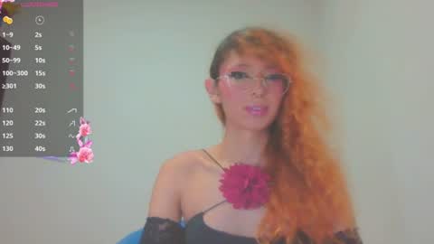 Snapshot of kim_pendavis chatting on August 2026 06:15:01 AM Kim Pendavis online show from August 2026 06:15:01 AM