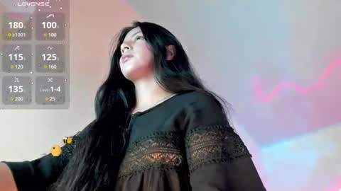 kinky yeyns online show from February 2025 02:59:02 AM