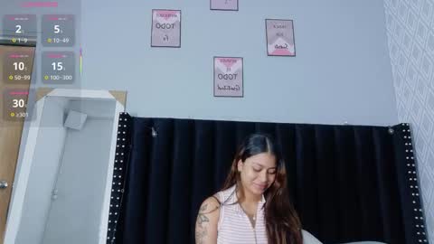 kinkycutegirll online show from January 2026 07:07:02 PM