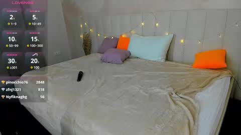 Kira online show from March 2025 05:38:02 AM