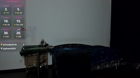 Snapshot of kitsunemoon chatting on December 2024 07:38:02 PM Kitsune online show from December 2024 07:38:02 PM