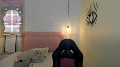 Snapshot of kittytimberlake chatting on February 2026 12:55:01 PM K I T T Y online show from February 2026 12:55:01 PM