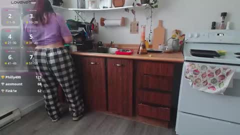 Kittyymaze online show from January 2025 02:03:01 PM