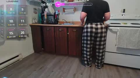 Kittyymaze online show from March 2025 12:22:01 PM