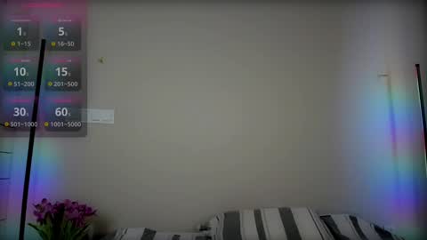 Snapshot of kokonut__ chatting on February 2025 09:32:02 AM Lisa online show from February 2025 09:32:02 AM