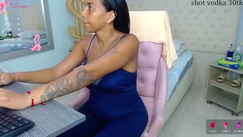 kristel_lee online show from January 2025 12:35:01 PM