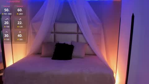 Kristen online show from September 2025 03:23:02 AM