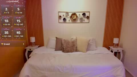 Kristen online show from January 2026 06:46:02 PM