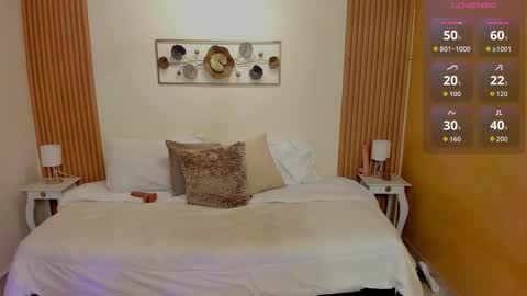 Kristen online show from March 2026 06:46:01 PM