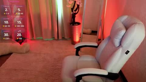 Anna online show from March 2025 04:28:01 AM