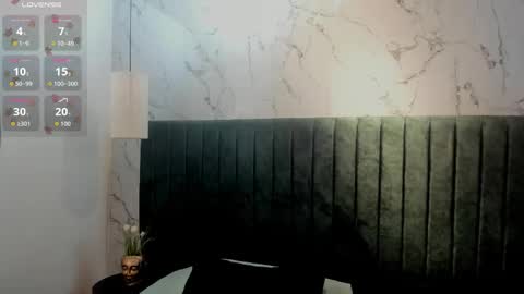 labrinthteasing online show from February 2026 12:12:01 PM