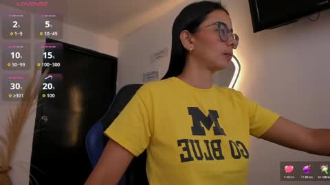 lakshmi_rai online show from April 2026 07:36:01 PM