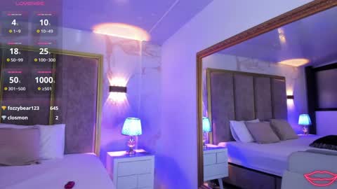 Lara online show from January 2025 12:42:01 AM