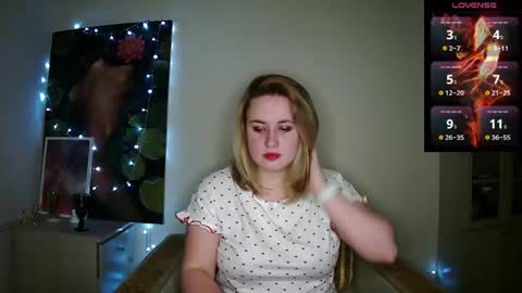 Snapshot of laura__nelson chatting on April 2026 09:28:01 PM Laura Nelson online show from April 2026 09:28:01 PM
