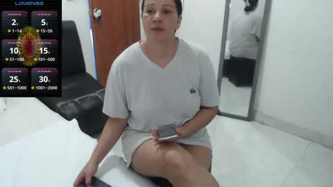 laura_foxx2379 online show from January 2025 07:32:01 PM