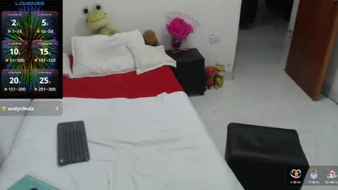 laura_foxx2379 online show from March 2025 11:37:02 PM