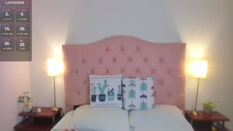 laurenn_smitth online show from January 2025 12:30:01 PM