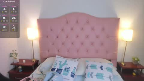 laurenn_smitth online show from January 2025 12:35:01 PM