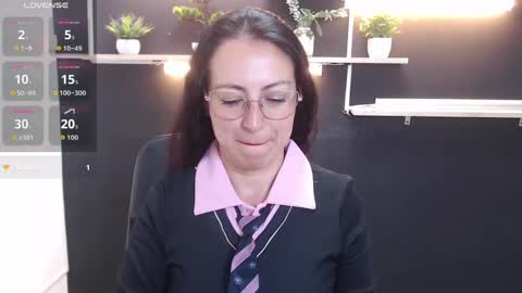 Laury  online show from April 2026 07:03:01 PM