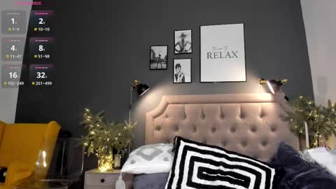 ntmu online show from January 2025 02:47:01 PM