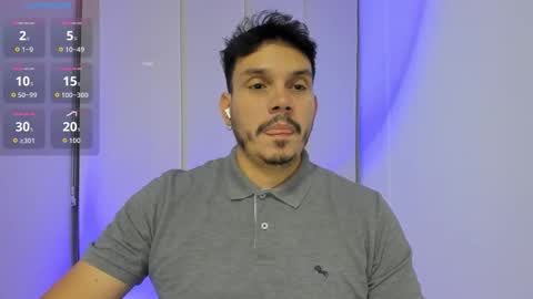 Alejandro online show from October 2025 06:12:01 AM