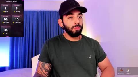 Leonardo online show from December 2025 01:50:02 PM