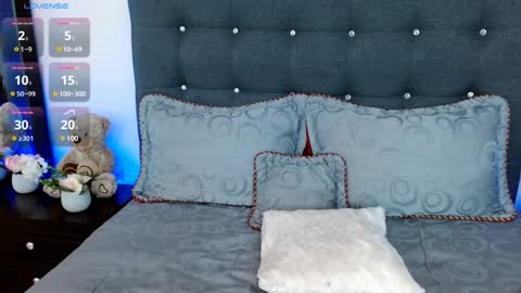 LUCY online show from January 2025 10:02:01 PM