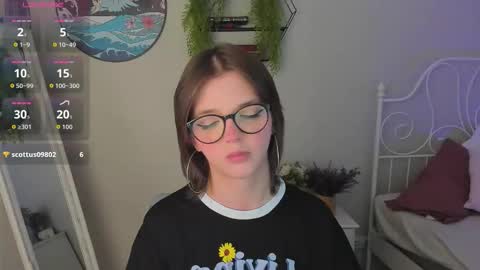 letoria_notley online show from March 2026 09:20:01 PM