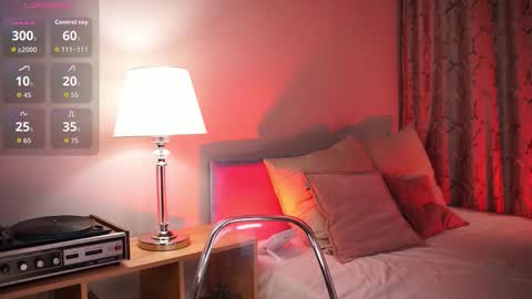 Lexy  online show from February 2026 08:53:02 PM