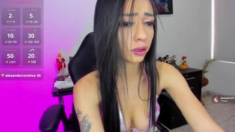 Snapshot of leydy0812_ chatting on January 2025 01:36:01 PM Leydy online show from January 2025 01:36:01 PM