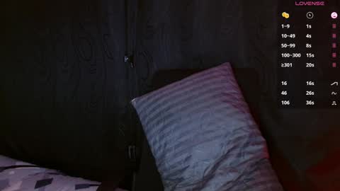 Lianna Lee online show from April 2026 02:27:02 AM