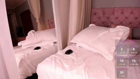 Lia Sweet online show from January 2025 05:15:01 PM