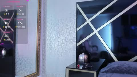 Snapshot of lilithcary chatting on December 2024 06:28:02 PM Lilith online show from December 2024 06:28:02 PM