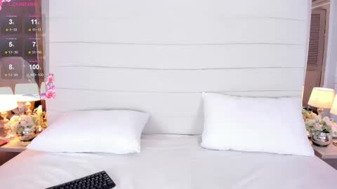 Lizeth follow me in my igimlilycute 3 online show from February 2025 04:14:02 AM