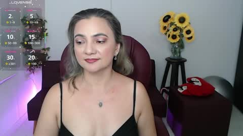 Snapshot of lilly_milf chatting on April 2026 02:00:02 PM Lilly online show from April 2026 02:00:02 PM
