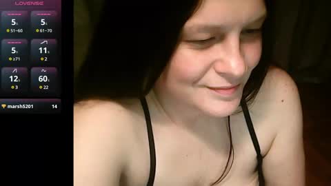 Snapshot of lilypad1981 chatting on March 2025 01:35:02 AM lilypad1981 online show from March 2025 01:35:02 AM