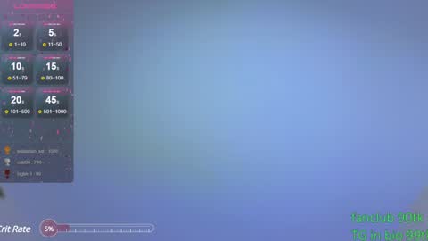 Snapshot of lina_robbins chatting on January 2025 03:18:02 AM Lina Robbins online show from January 2025 03:18:02 AM