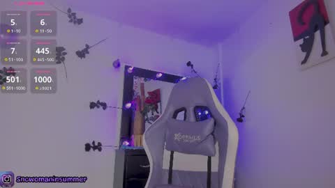 Snapshot of lips_sarasofia chatting on July 2026 09:36:01 PM lips_sarasofia online show from July 2026 09:36:01 PM