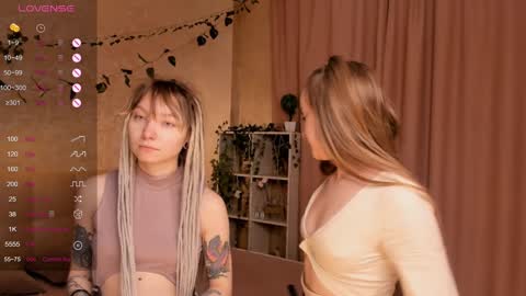 Snapshot of lisanelsona chatting on December 2024 02:09:01 AM Hello our names are Kate and Alice this is our first day here. online show from December 2024 02:09:01 AM