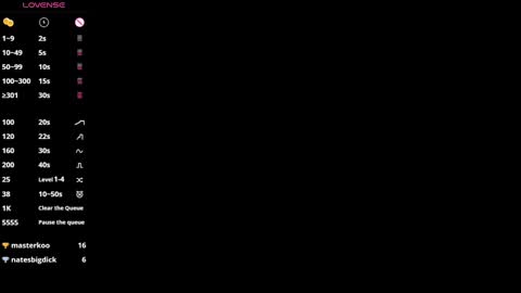 Snapshot of lisanelsona chatting on February 2025 04:31:02 AM Hello our names are Kate and Alice this is our first day here. online show from February 2025 04:31:02 AM