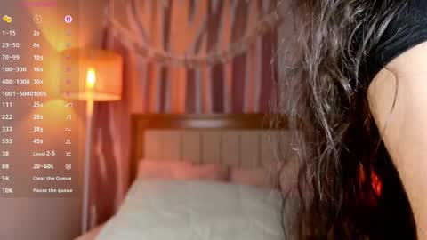 Independent model carolina online show from May 2026 05:51:02 PM