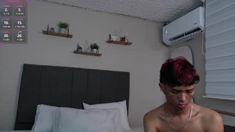 Snapshot of little_twink19x chatting on February 2026 06:53:02 PM JESSAR online show from February 2026 06:53:02 PM