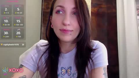 Snapshot of littlehanna1 chatting on February 2026 11:01:01 PM babywillsmile online show from February 2026 11:01:01 PM