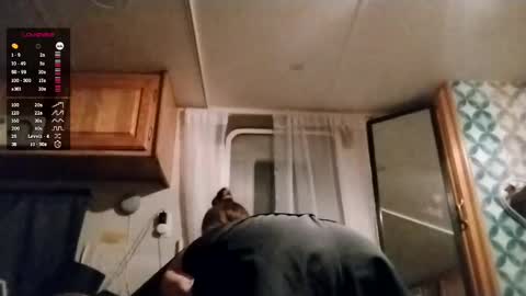 littleleo96 online show from September 2025 09:43:02 AM